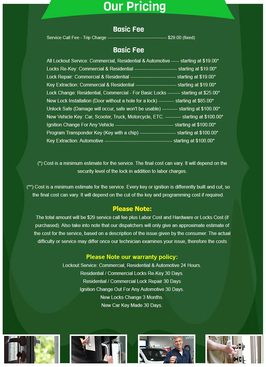 All Day Locksmith Service Clackamas, OR 503-207-1192