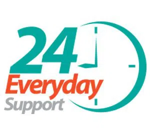 All Day Locksmith Service Clackamas, OR 503-207-1192 All Day Locksmith Service Clackamas, OR 503-207-1192 - emergency-03